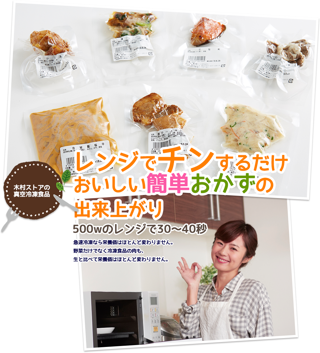 レンジでチンするだけおいしい簡単おかずの出来上がり